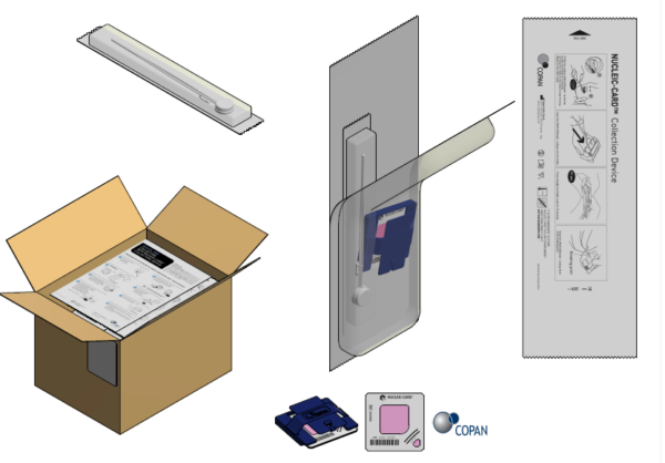 Kit nucleic card Kit nucleic card
